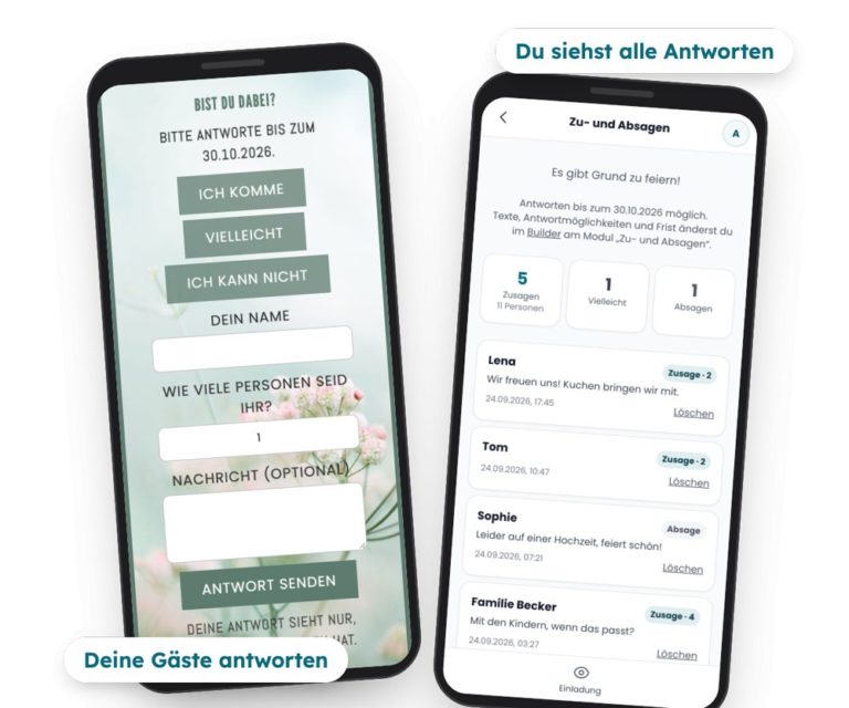 Digitale Einladung mit Rückmeldung: Gäste sagen direkt auf der Einladung zu oder ab, der Gastgeber sieht alle Antworten in der App